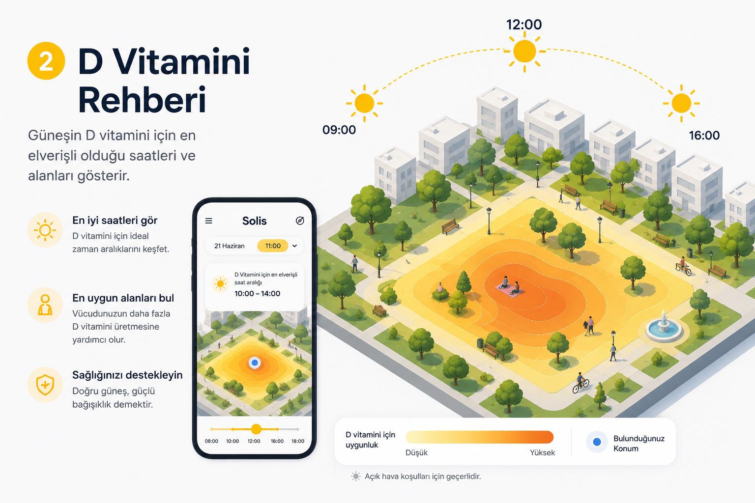 D Vitamini Rehberi Detayı