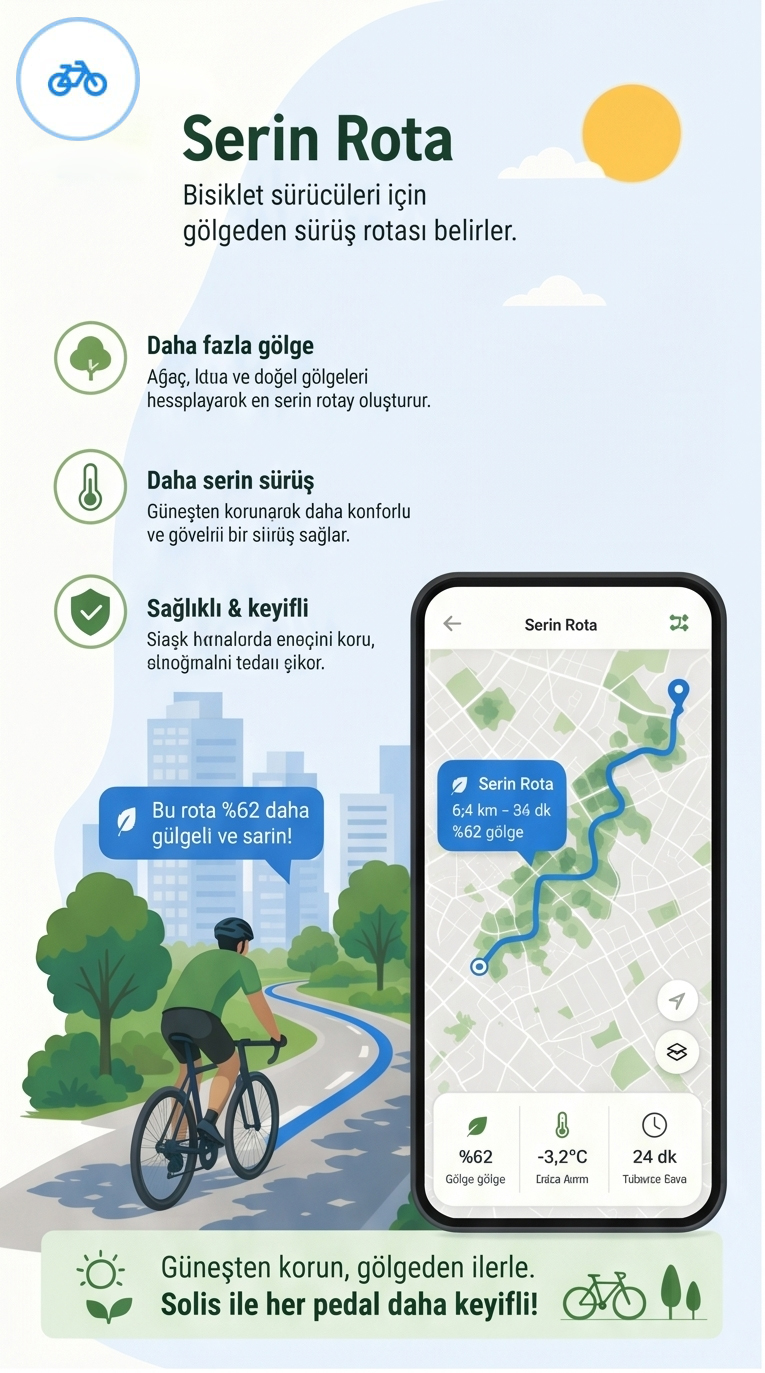 Solis Serin Rota Mockup